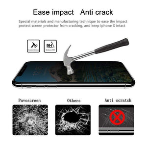 Film Protection Anti Regard en céramique pour iPhone-（2021 Nouveau）